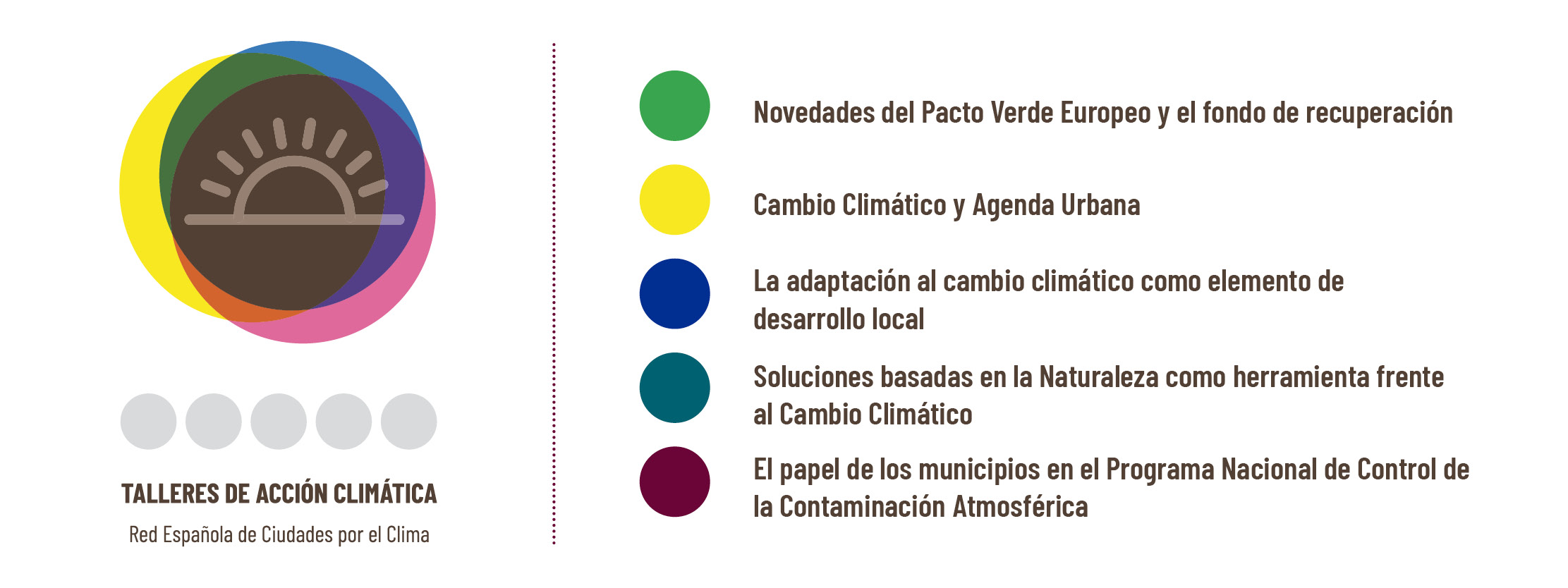 Banner_800x300ppi_TALLERES20ACCION20CLIMATICA