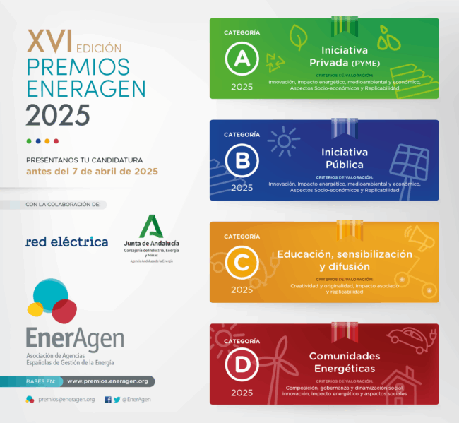 Eneragen202025