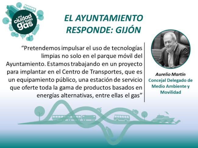 Imagen-GIJON