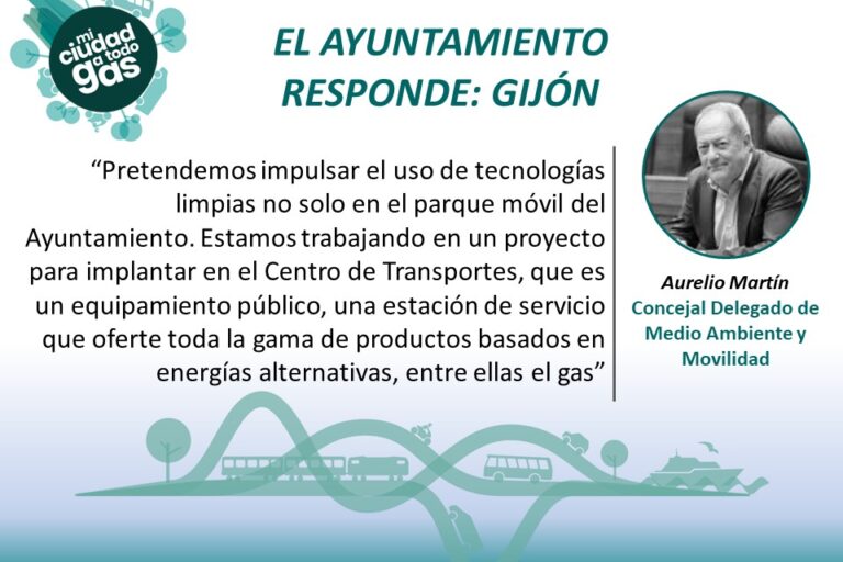 Imagen-GIJON