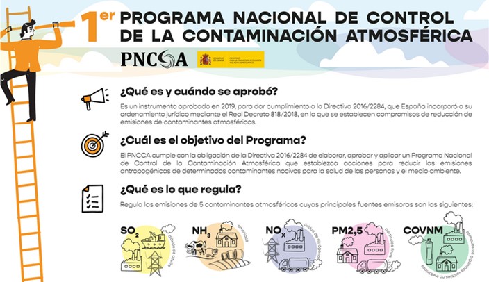 PNAAC