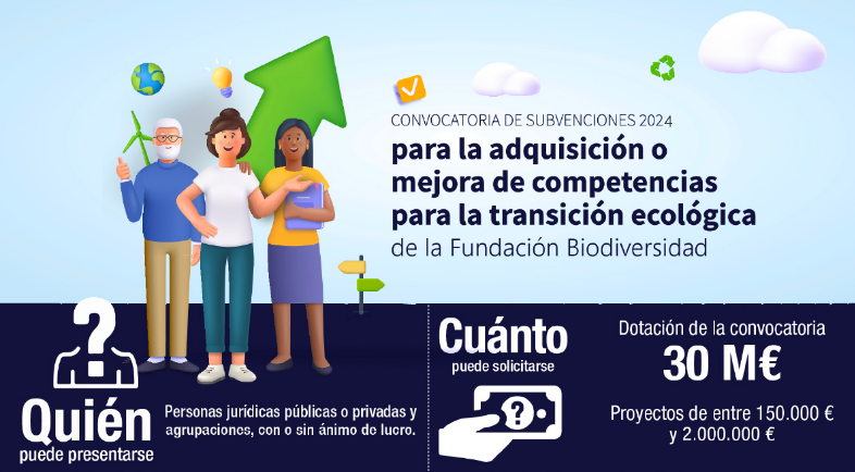Subvenciones20Empleaverde